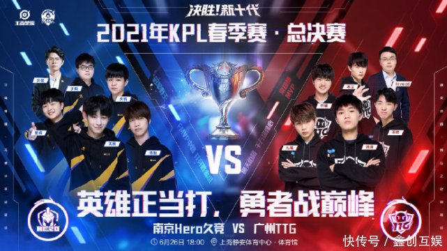 职业路上的 职业路上的