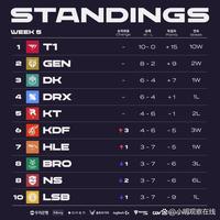 国际机器人 国际机器人