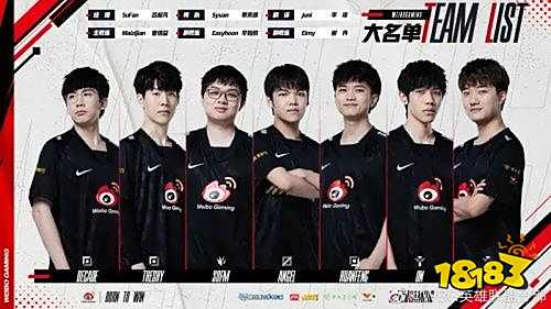 的角色定位 的角色定位