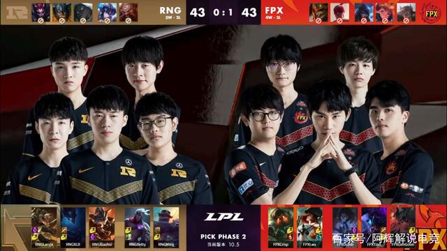 综合体育积 综合体育积