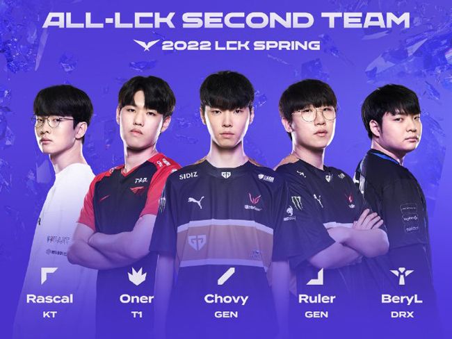 放回C位 放回C位